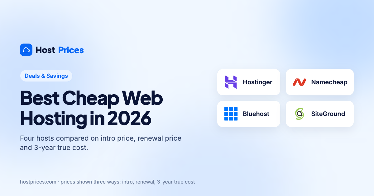 Hostinger, Namecheap, Bluehost and SiteGround logos under the title Best Cheap Web Hosting in 2026